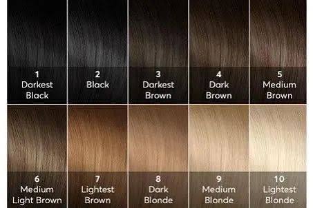 Hair Color